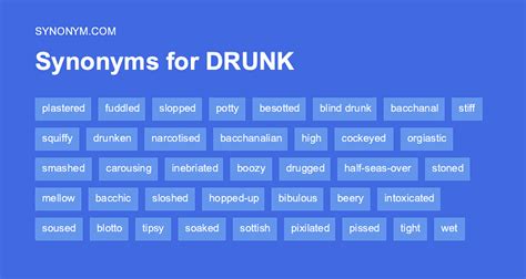 synonym drunken